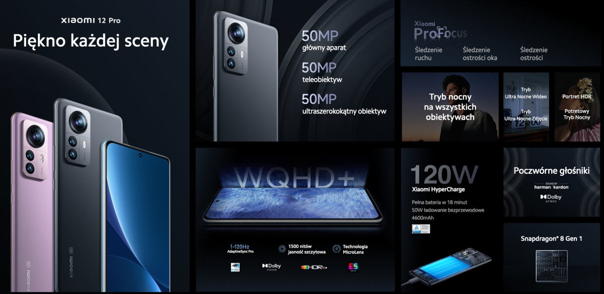 Xiaomi 12 – nowa seria debiutuje w Polsce. Jakie ceny i promocje na start?