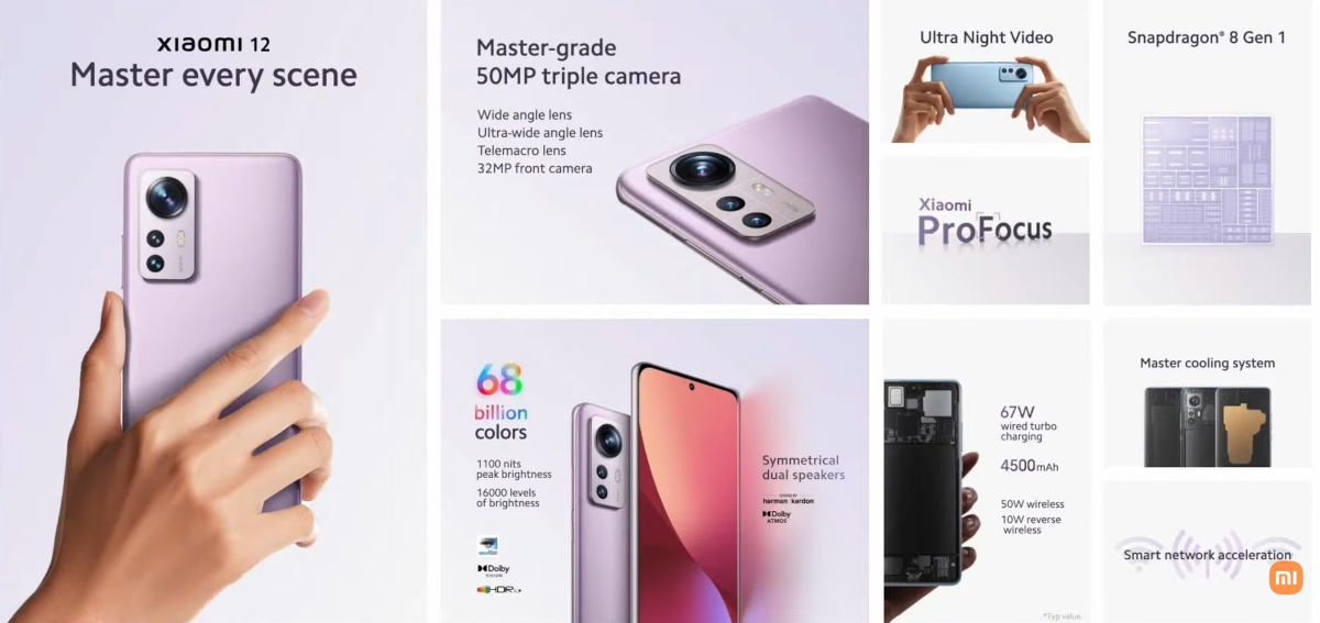 Xiaomi 12 – potrójna światowa premiera. Jakie ceny?