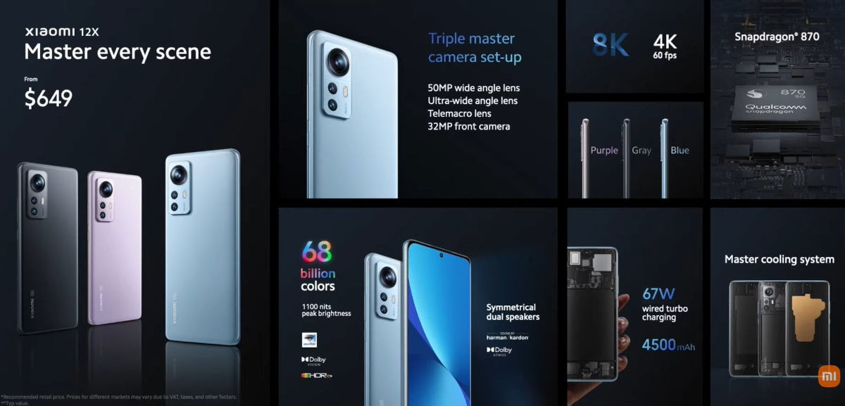 Xiaomi 12 – potrójna światowa premiera. Jakie ceny?