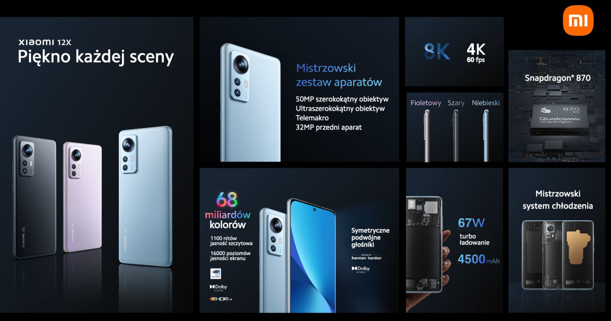 Xiaomi 12 – nowa seria debiutuje w Polsce. Jakie ceny i promocje na start?