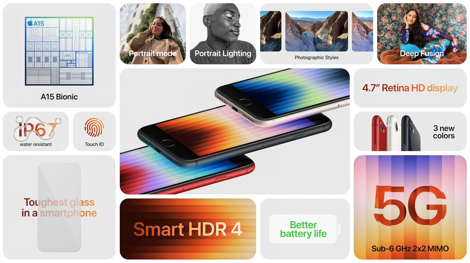 iPhone SE 2022 z czipem A15 Bionic nie ma sobie równych (w tej cenie)