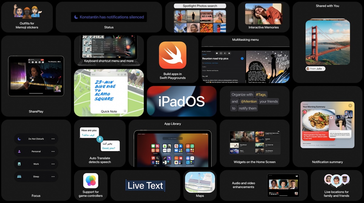 Apple iPad Air – nowy tablet z procesorem Apple M1