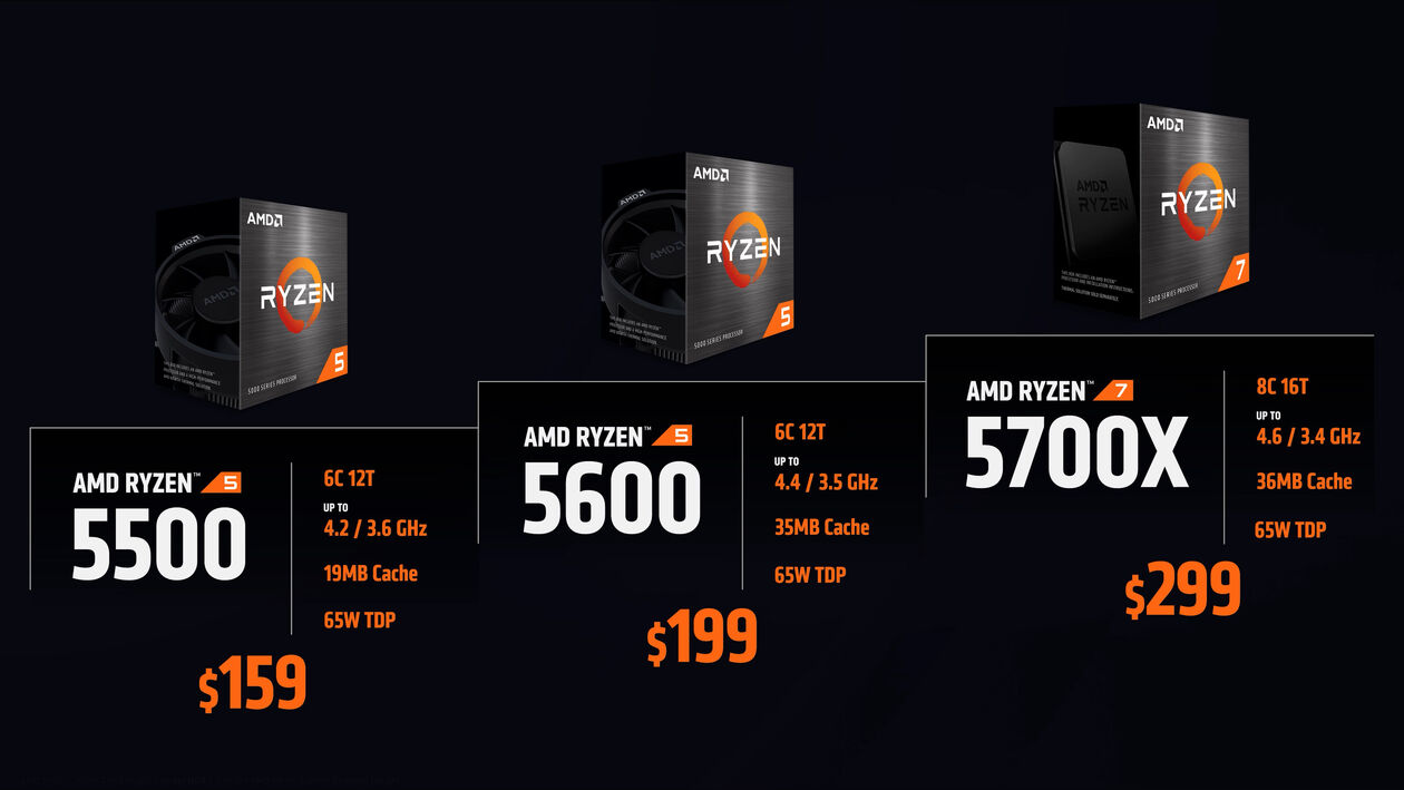 AMD oficjalnie zapowiada nowe procesory. Znamy ceny i daty premier