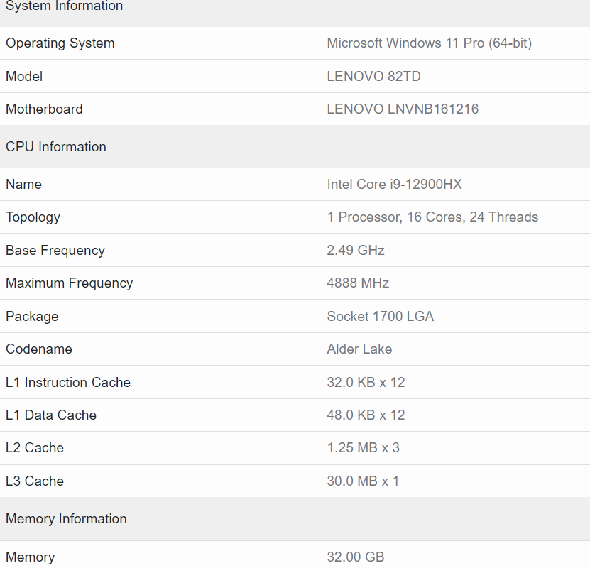 Intel Core i9-12900HX: Nadciąga wydajny 16-rdzeniowec do laptopów