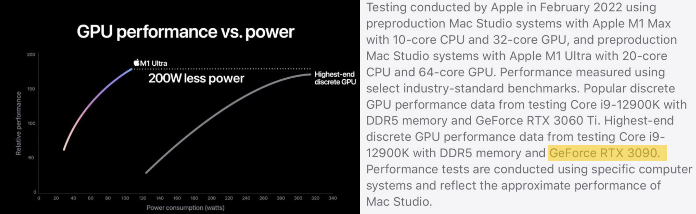 Apple kłamało. Wydajności jest niestety zbyt mało