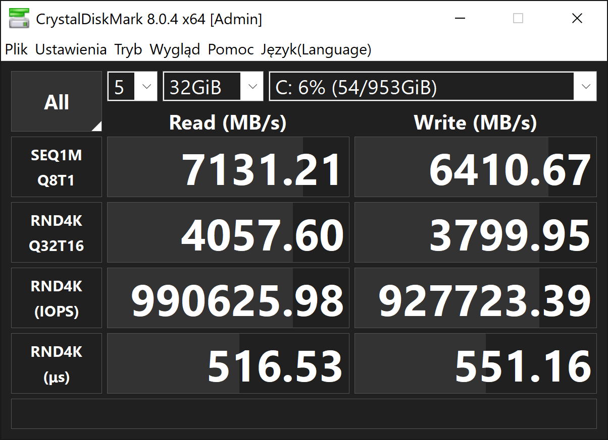 Test MSI MEG Z690 UNIFY: Królewska płyta główna dla Intel Alder Lake