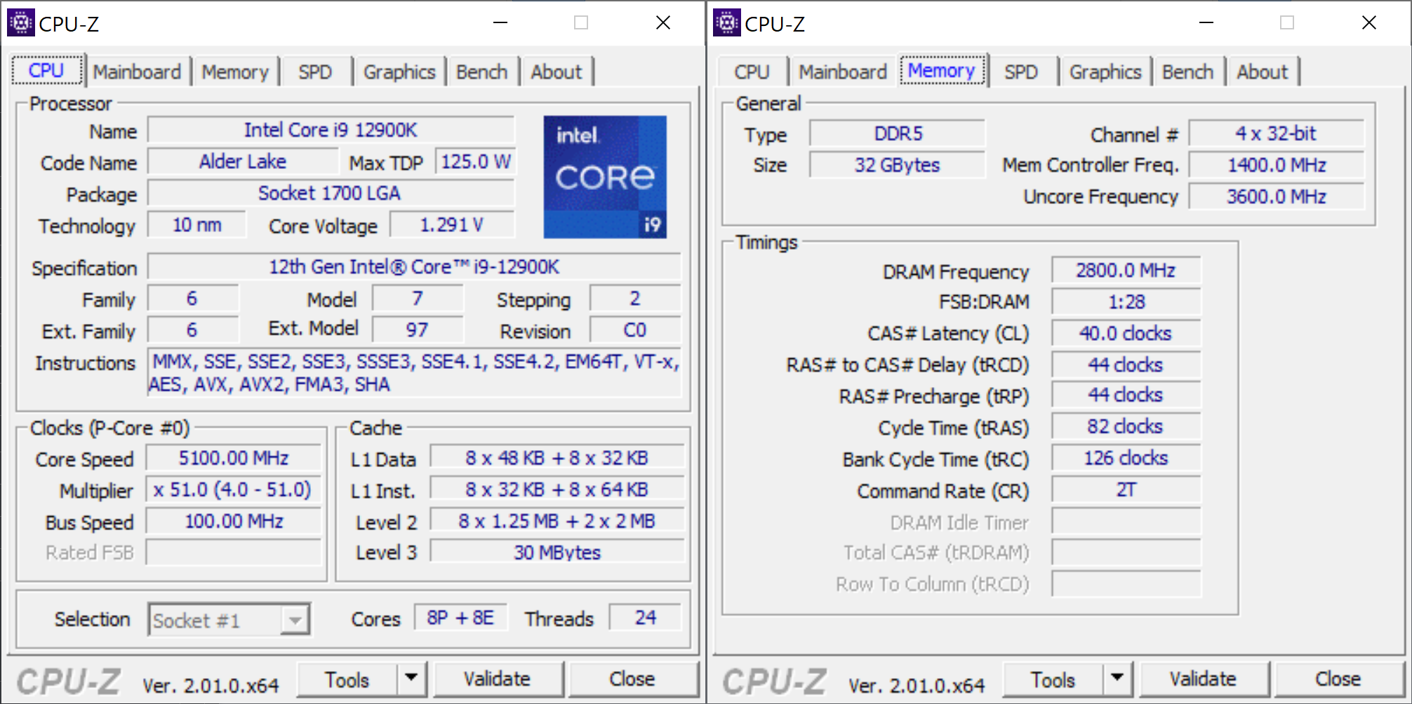 Test MSI MEG Z690 UNIFY: Królewska płyta główna dla Intel Alder Lake
