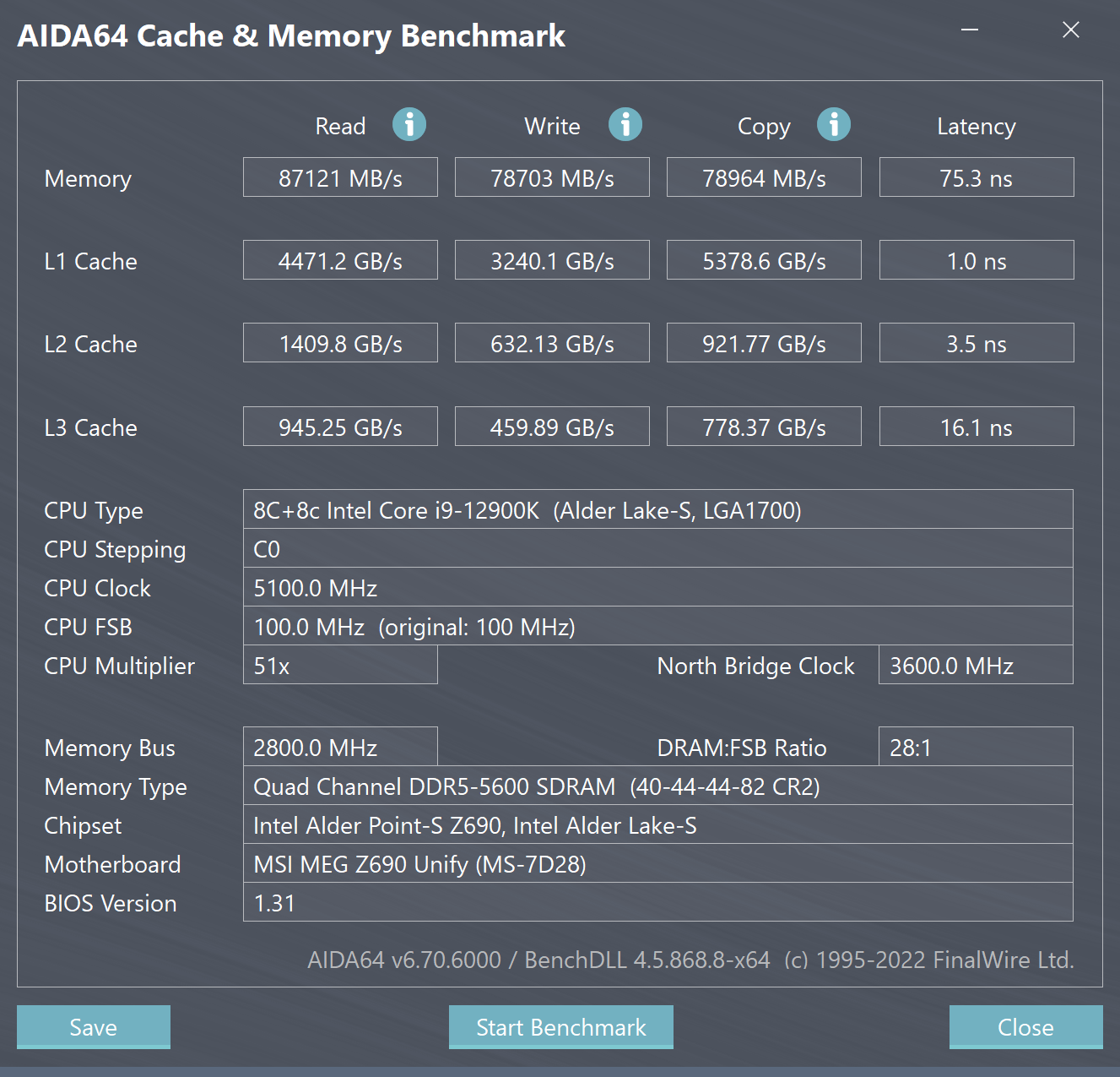 Test MSI MEG Z690 UNIFY: Królewska płyta główna dla Intel Alder Lake