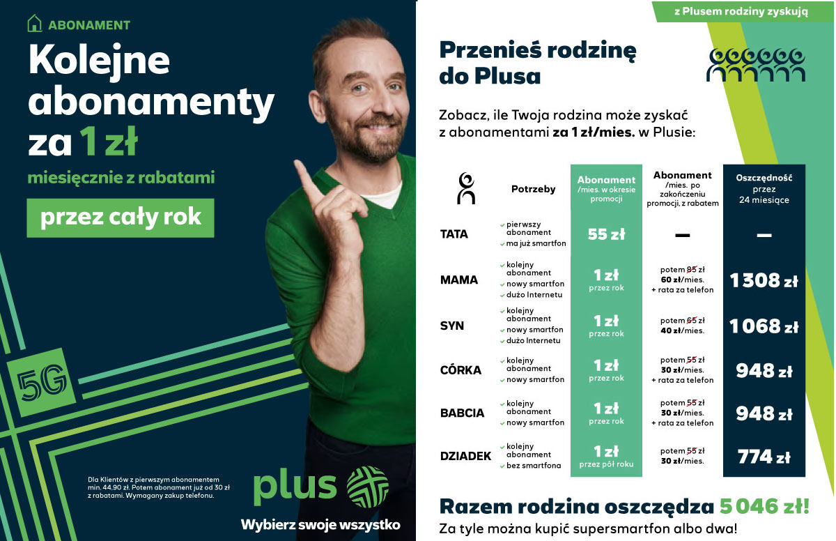 Plus: abonamenty za złotówkę, sprzęt taniej nawet o 50%