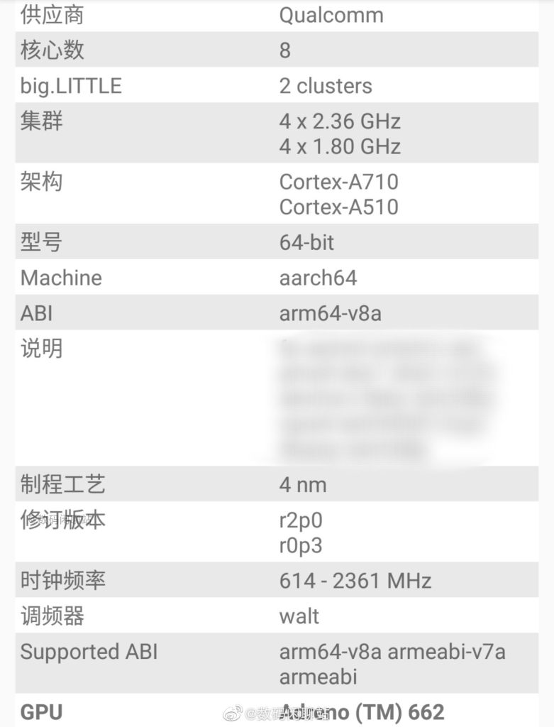 Snapdragon 7 Gen 1 coraz bliżej. Oto specyfikacja