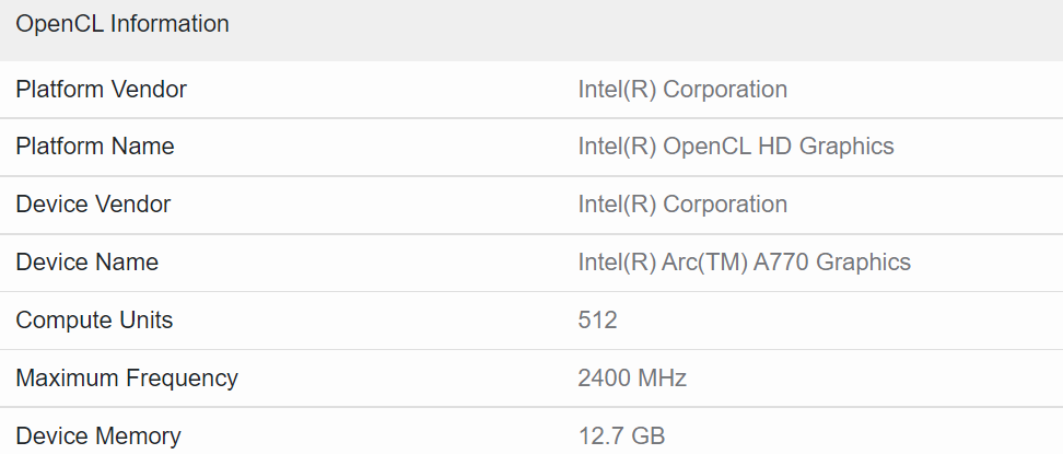 Intel ARC A770: Znamy wyniki wydajności karty dla zwykłych komputerów