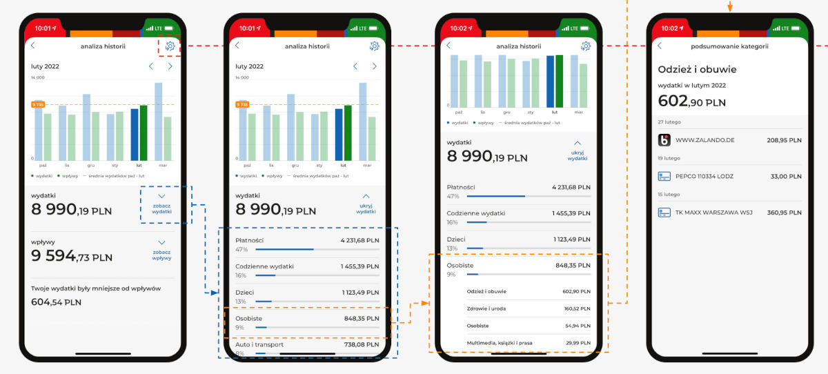 mBank wprowadza przydatne zmiany w aplikacji mobilnej i zapowiada kolejne