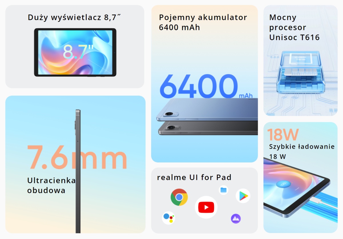 Realme Pad Mini trafia do sprzedaży w Polsce