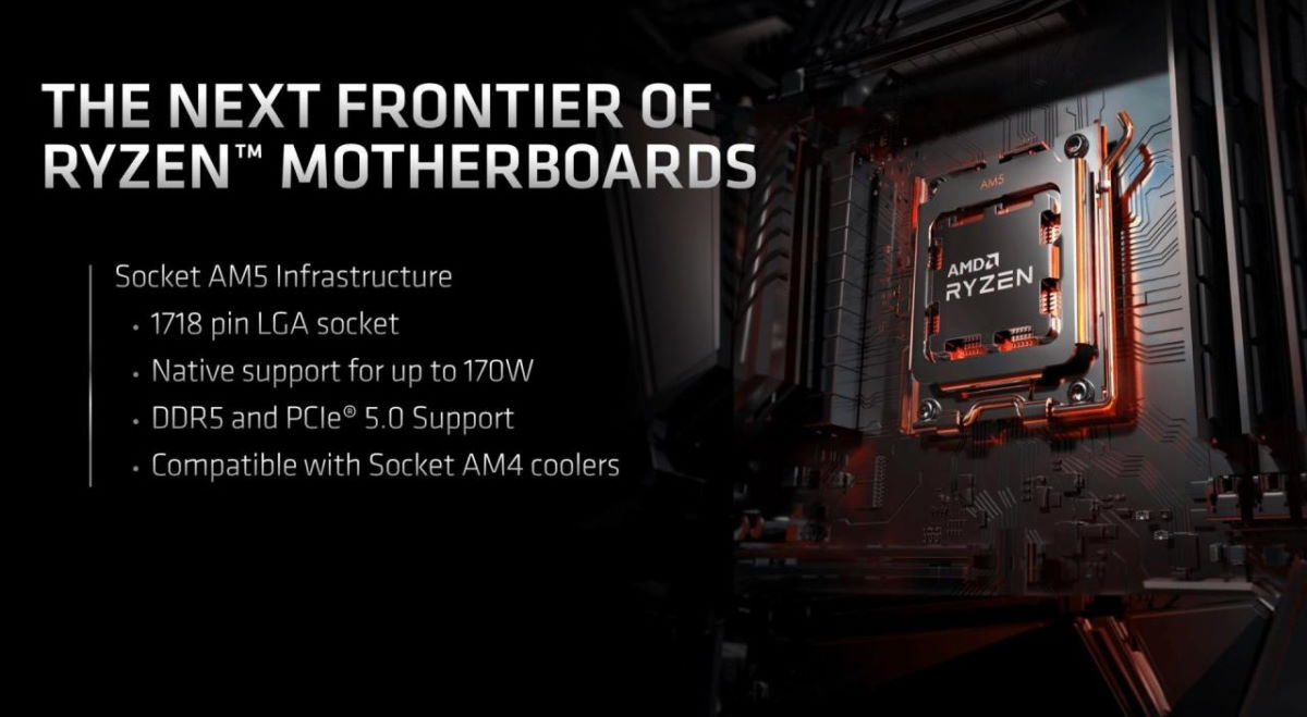 AMD zmienia zdanie w sprawie procesorów Ryzen 7000 i podstawki AM5