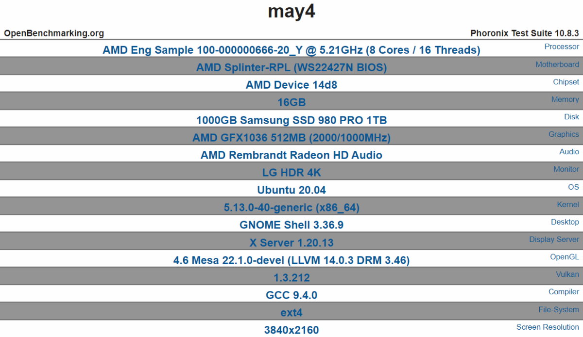 Procesor AMD Ryzen 7000 Raphael przetestowany. Co wiemy o procesorze?