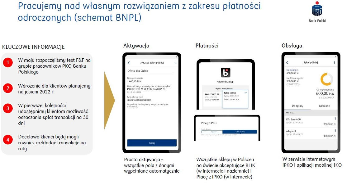 PKO BP odpala petardę. Dosłownie zrobisz zakupy bez płacenia