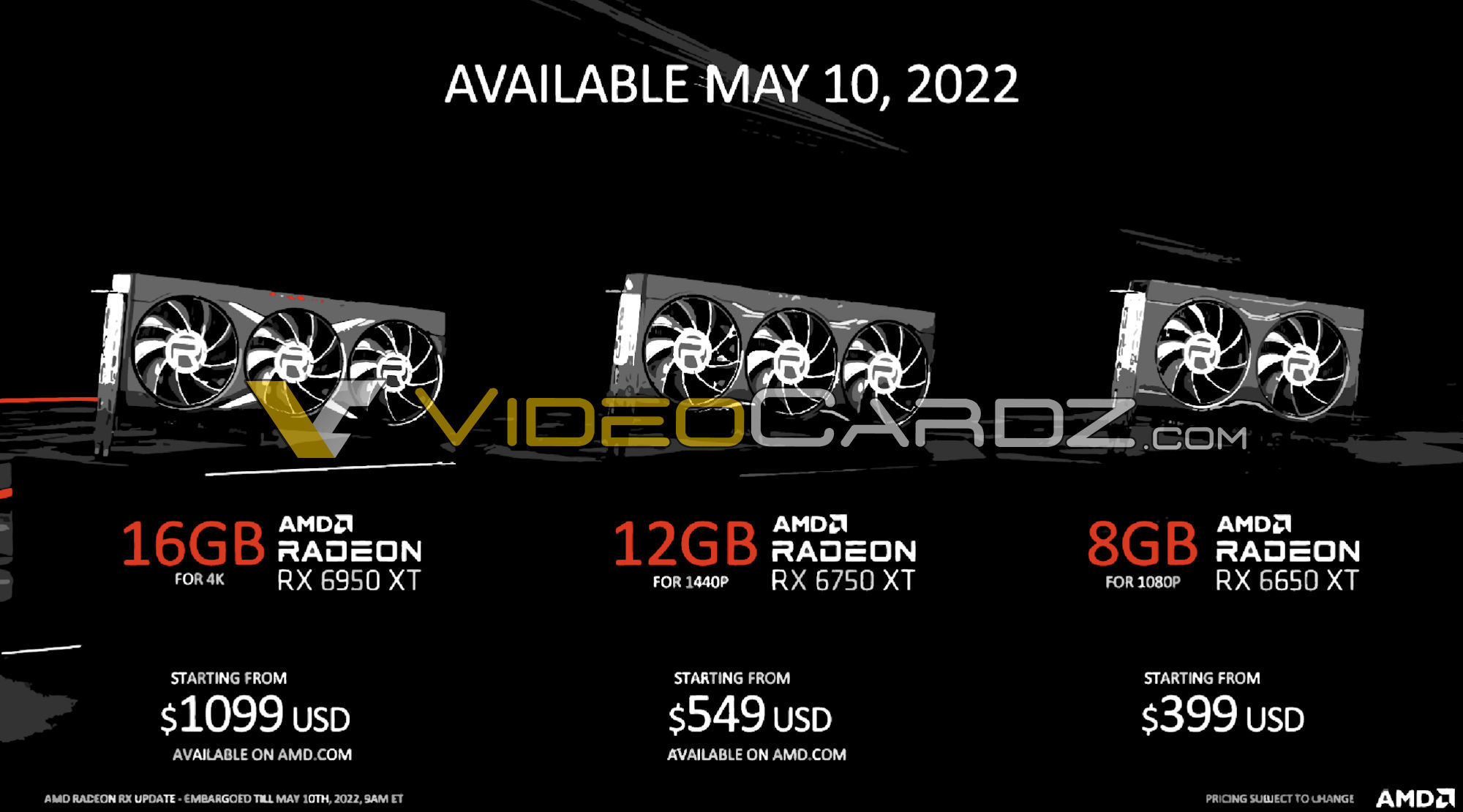 Znamy ceny nowych kart graficznych AMD Radeon. Będzie drogo!