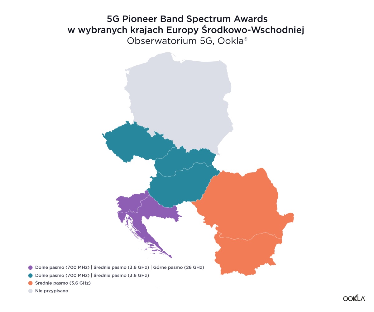 Polskie 5G na tle reszty regionu. Jest źle