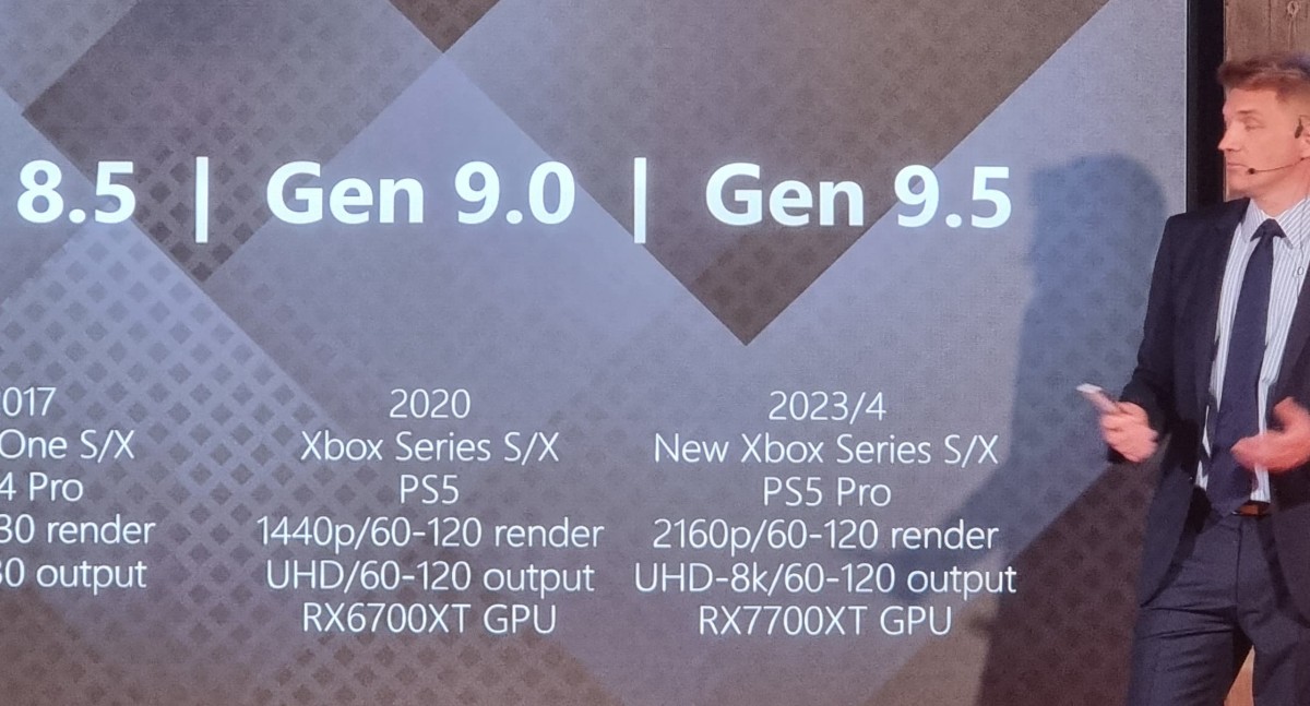 Chcesz kupić PlayStation 5? Wygląda na to, że lepiej poczekać