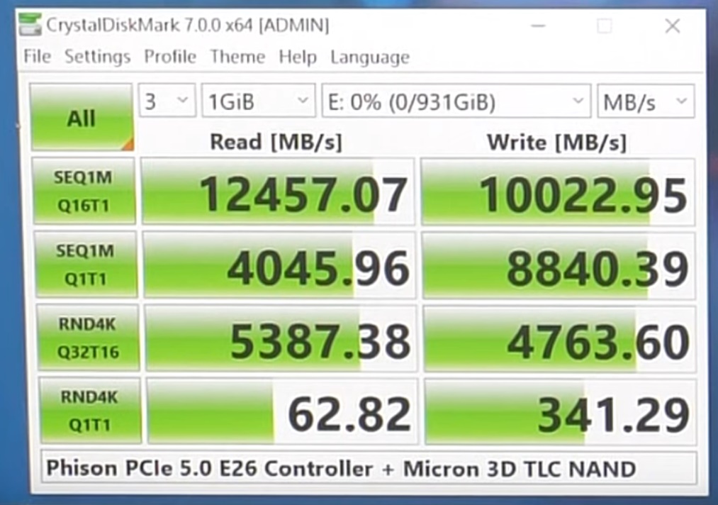 Poznaliśmy wydajność SSD PCIe 5.0. Phison chwali się nowym kontrolerem