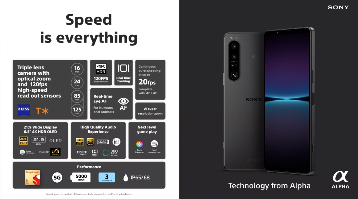 Sony prezentuje nowe smartfony. Xperia 1 IV ma prawdziwy zoom optyczny