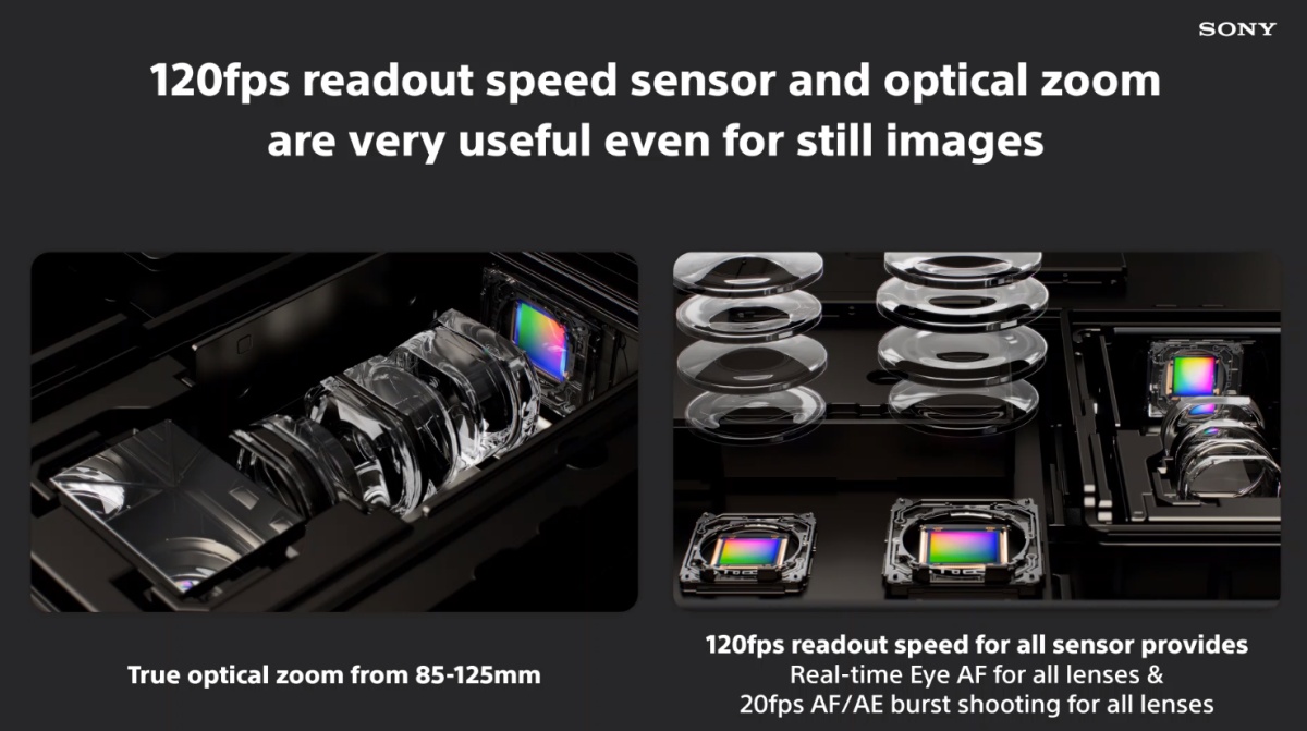 Sony prezentuje nowe smartfony. Xperia 1 IV ma prawdziwy zoom optyczny