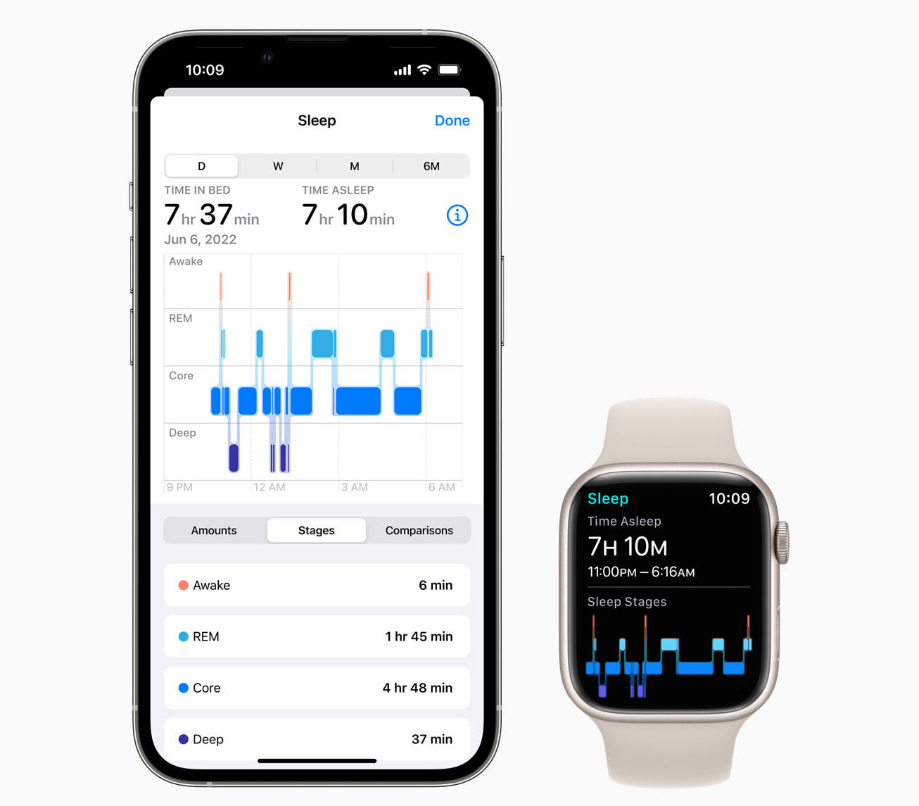 Apple WatchOS 9 – więcej opcji sportowych i zdrowotnych
