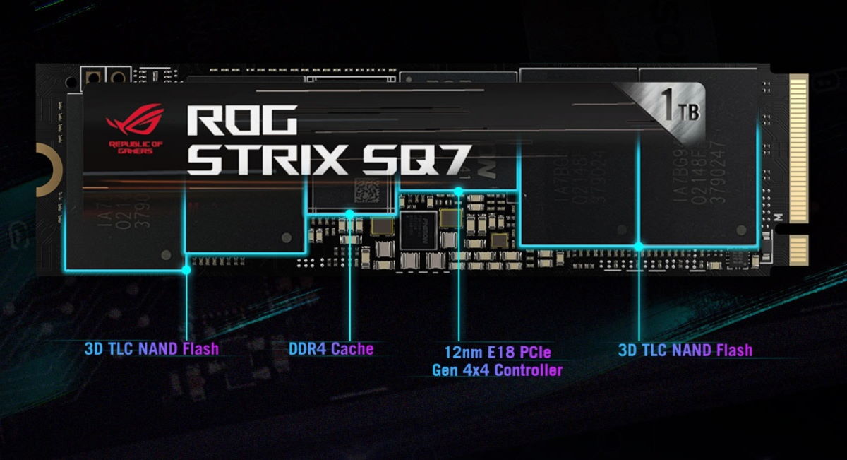 ASUS pokazał szybki dysk SSD NVMe M.2 z serii ROG Strix