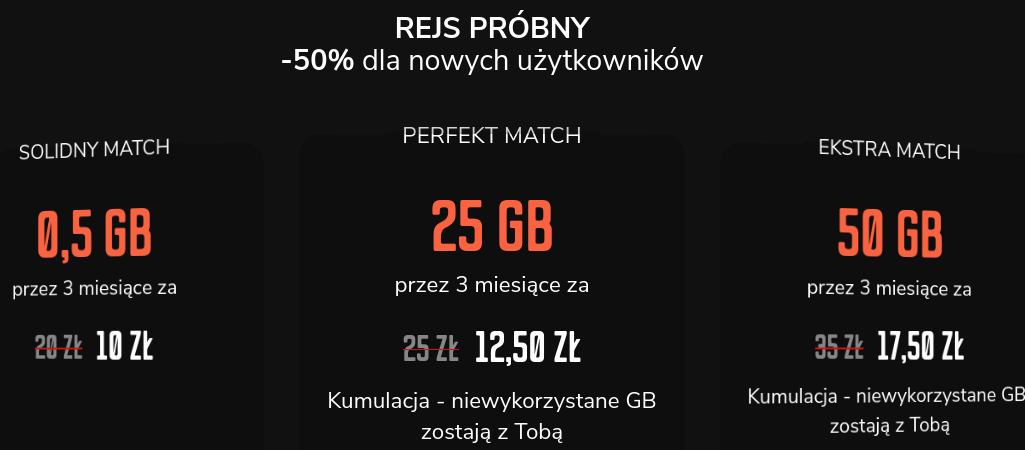Mobile Vikings daje 20 GB internetu więcej. Kto skorzysta?