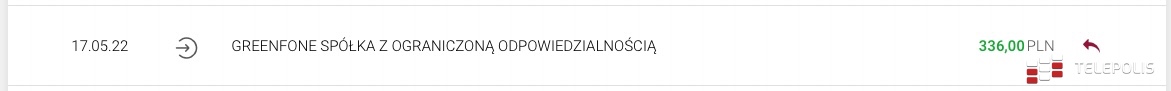 Sprzedałam swój telefon Orange. Zobacz, jakie to proste!