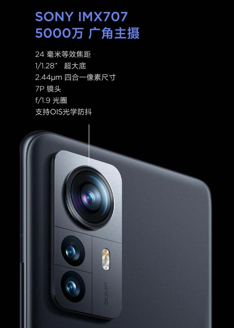 Xiaomi 12S Ultra ma 1-calową matrycę za 15 mln dolarów