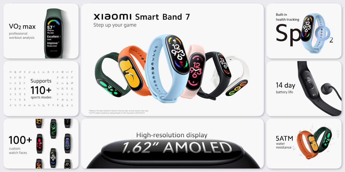 Xiaomi Smart Band 7 w Europie. Znamy ceny
