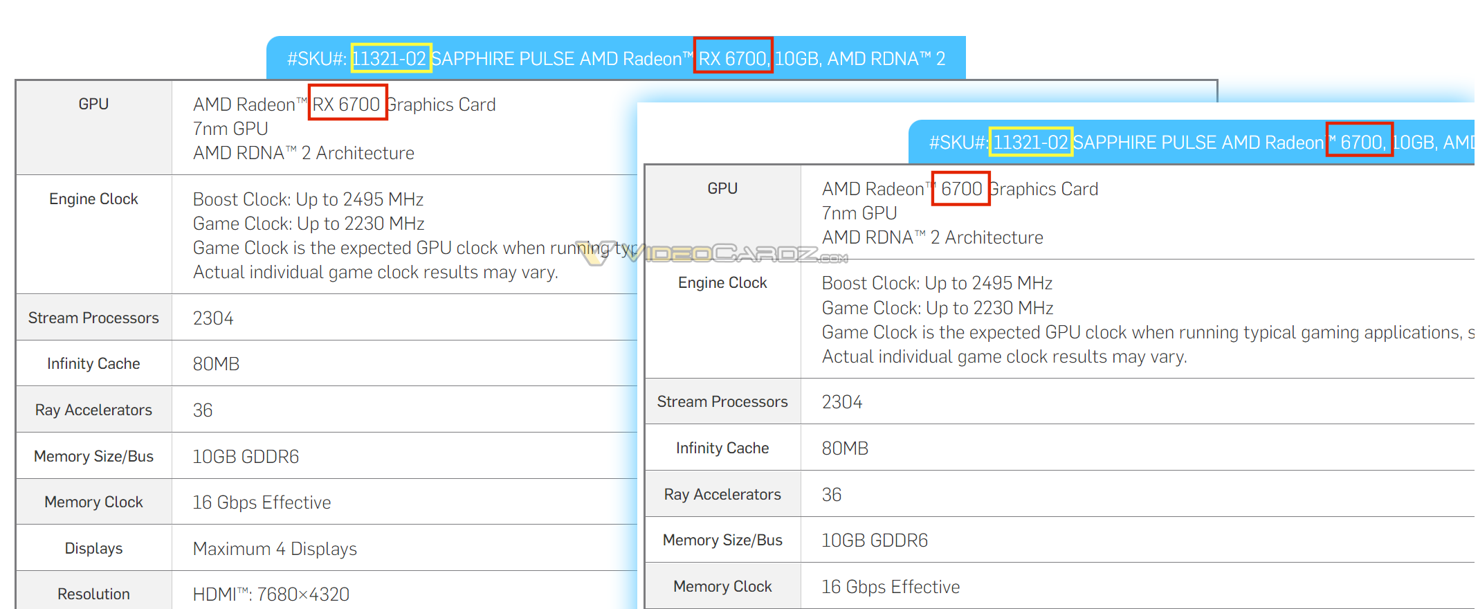 AMD spanikowało? Mowa o nagłej zmianie nazwy jednego z modeli