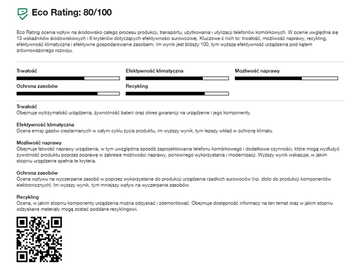 W Orange sprawdzisz, czy kupowany smartfon jest eko