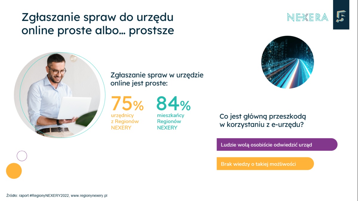 Raport #RegionyNEXERY2022 – szybki Internet to podstawa