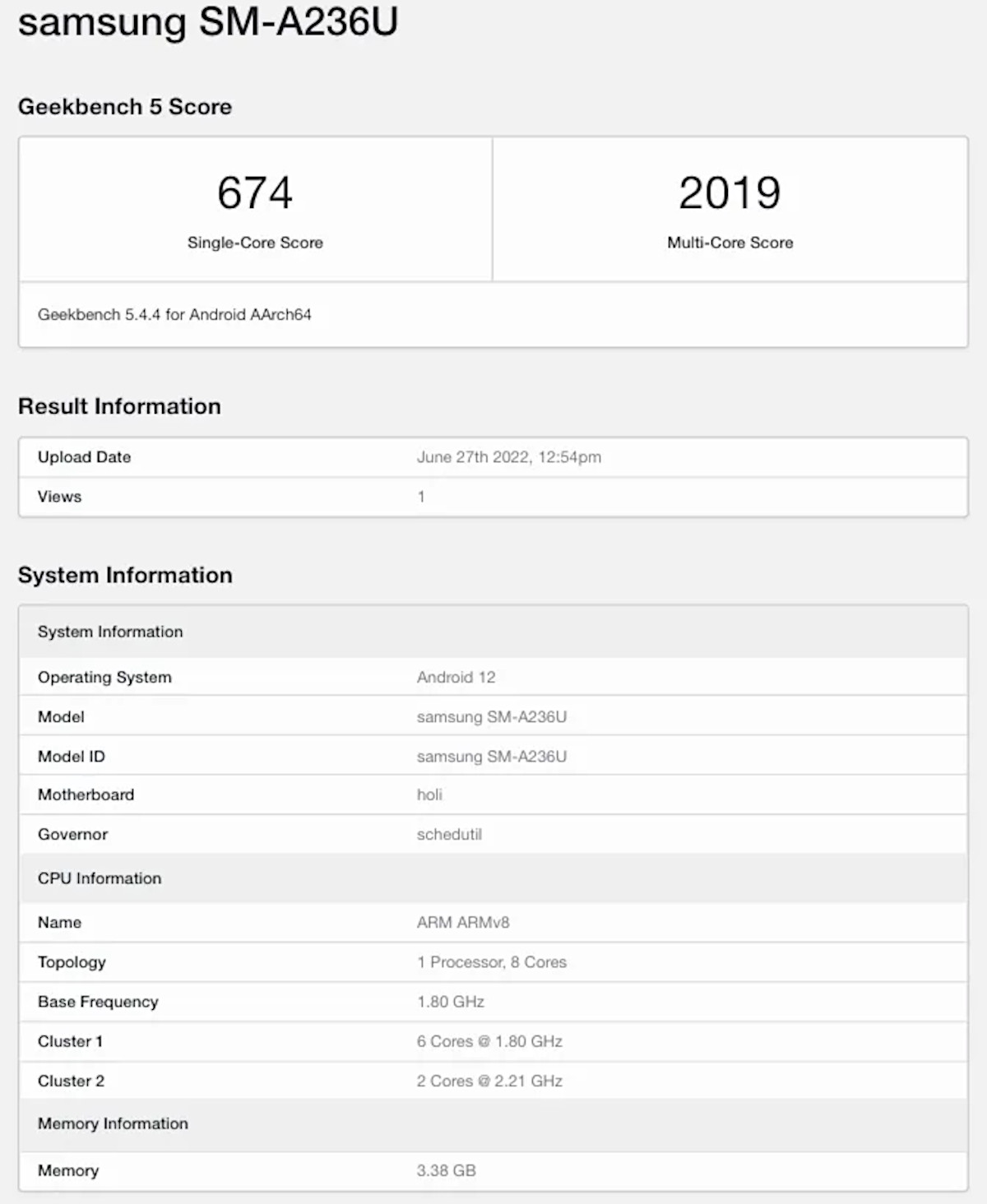 Samsung szykuje telefon, na który nikt nie czeka, ale jest potrzebny