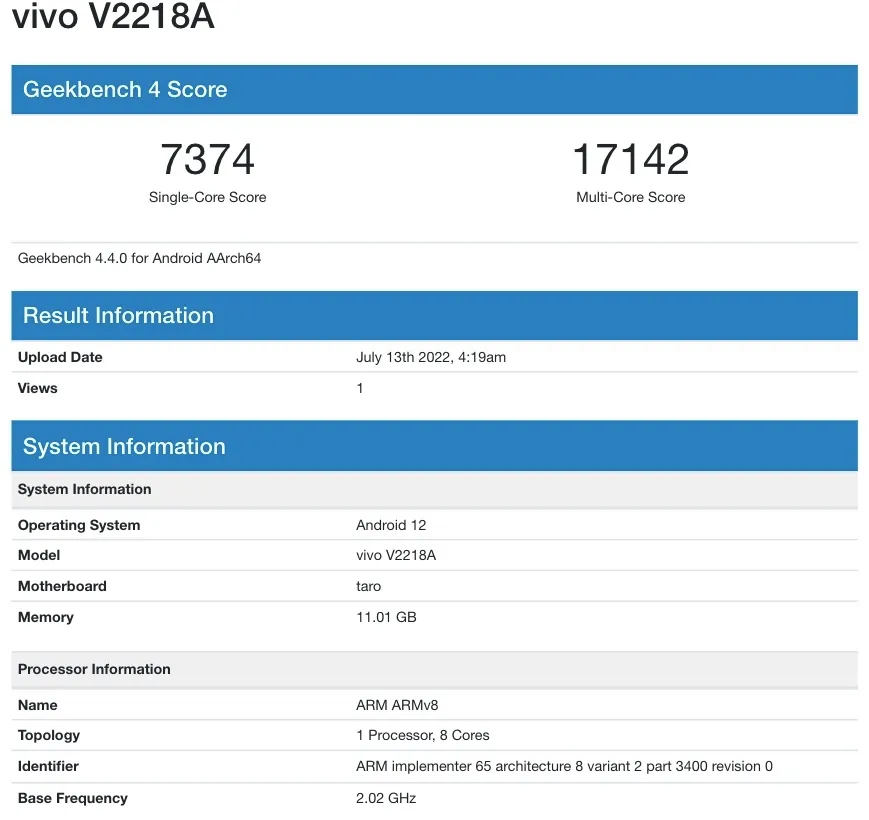 Vivo zapowiada flagowca z ładowaniem 200 W. Premiera w przyszłym tygodniu