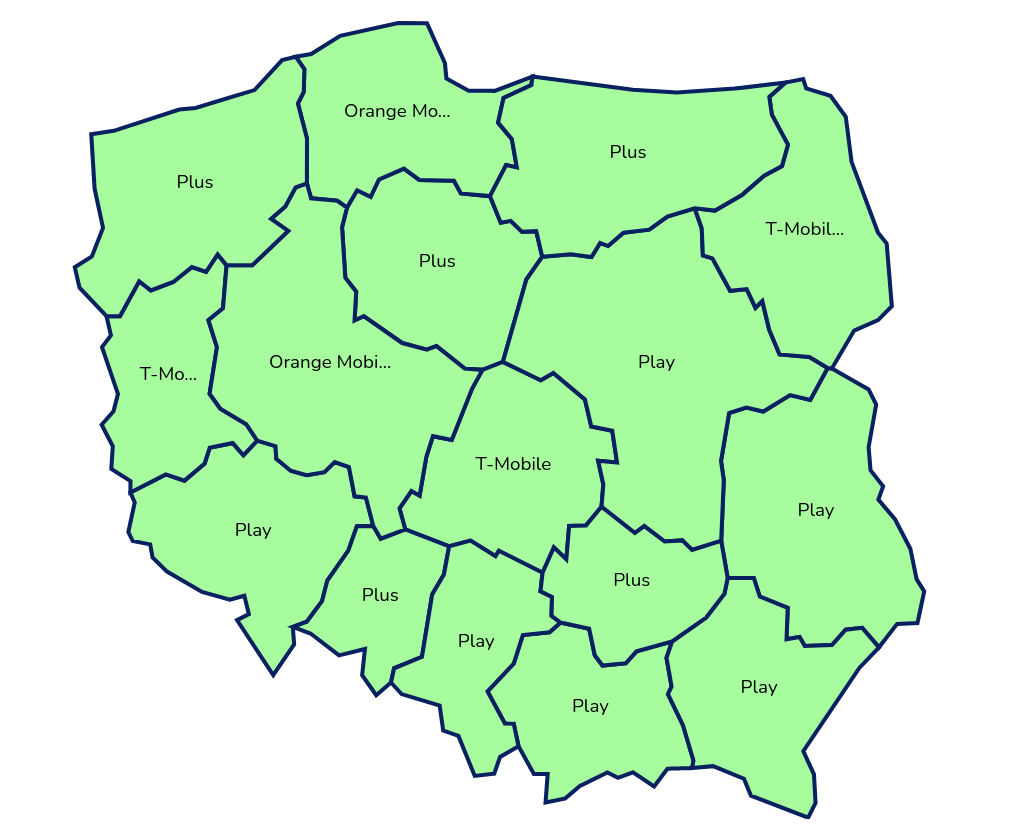 Play pozamiatał. Teraz to już nie ma mowy o przypadku