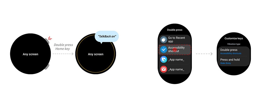 Zegarki Samsung Galaxy Watch4 dostaną dużą aktualizację. Co przyniesie?
