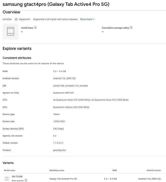 Spóźniony Samsung Galaxy Tab Active4 Pro nadchodzi. Są potwierdzenia