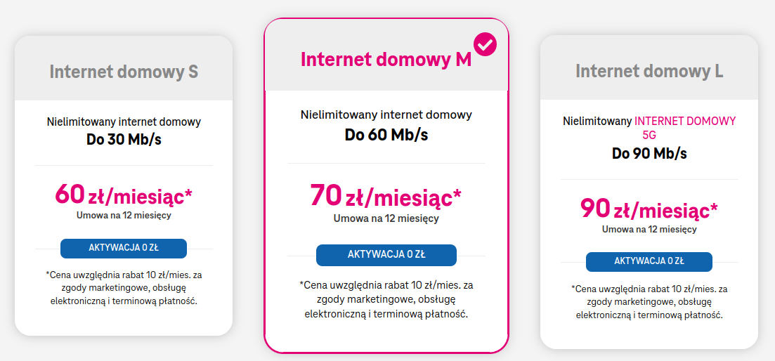 T-Mobile: internet domowy bez limitu, nowa oferta