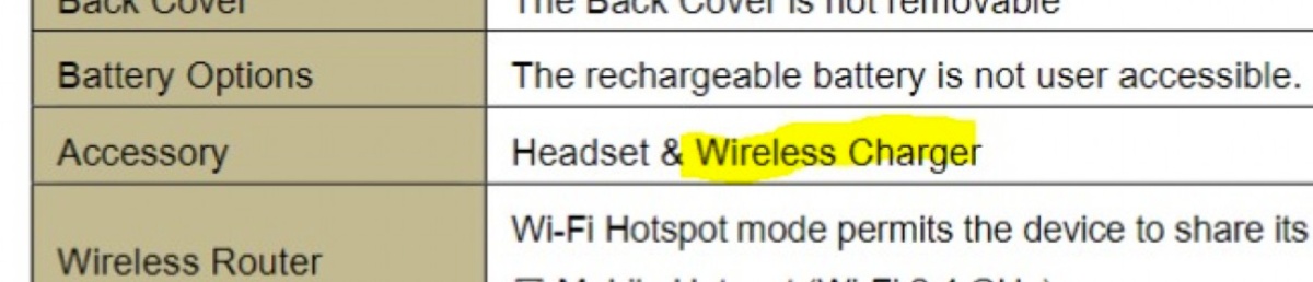 Sony Xperia 5 IV coraz bliżej. Smartfon ma certyfikat FCC