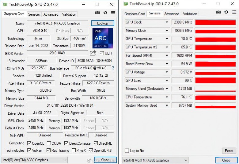 Pełne testy wydajności karty ASRock A380 Challenger ITX w grach