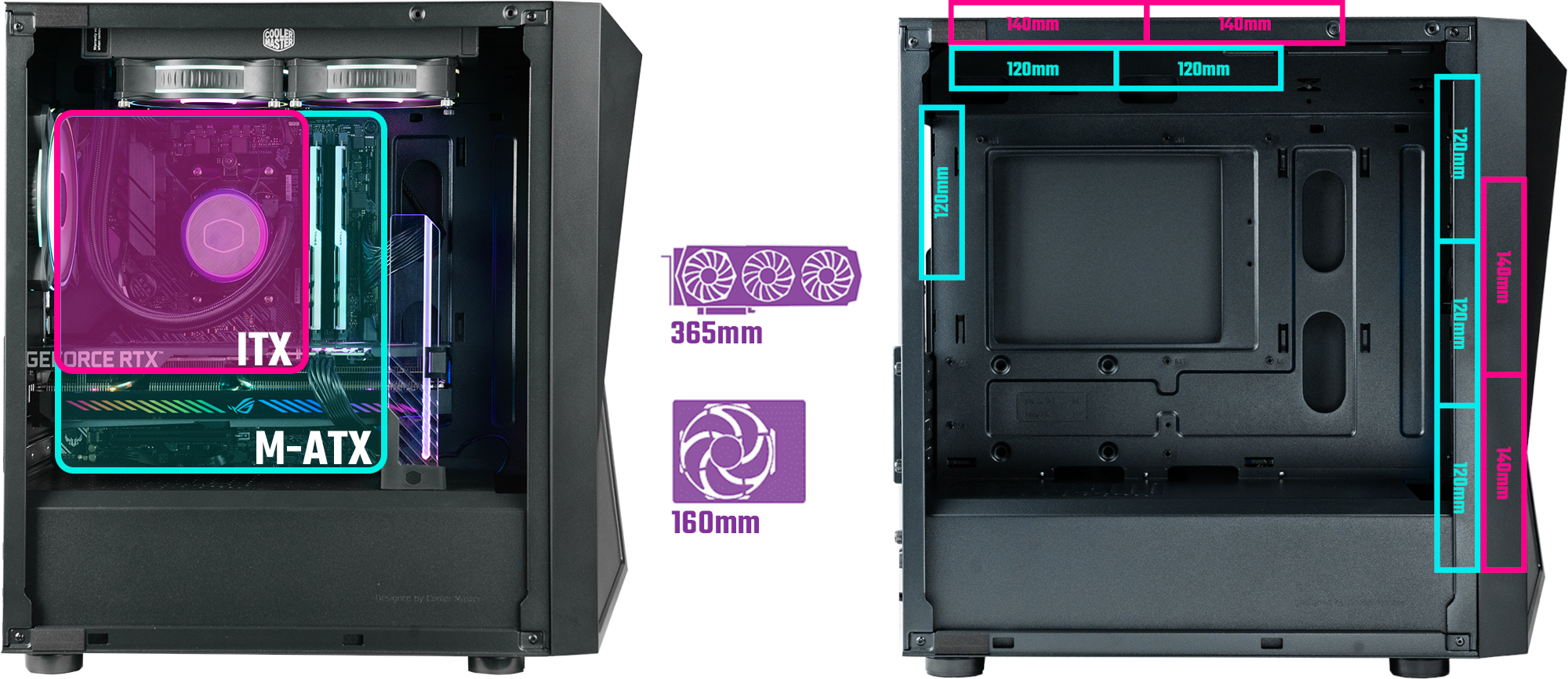 Cooler Master szykuje obudowy łączące przewiewność z ARGB LED
