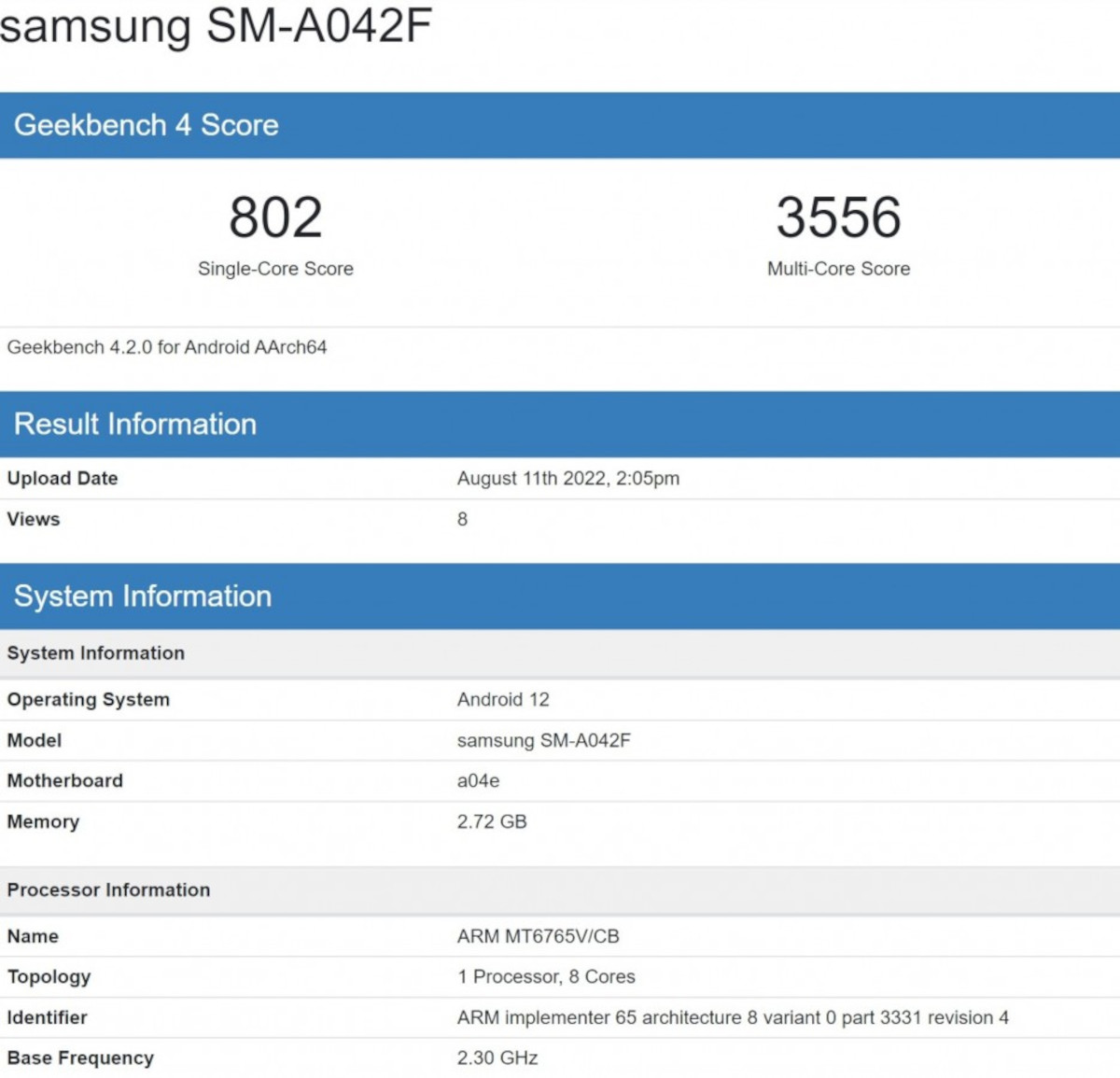 Taniej się nie da. Samsung szykuje smartfon za grosze