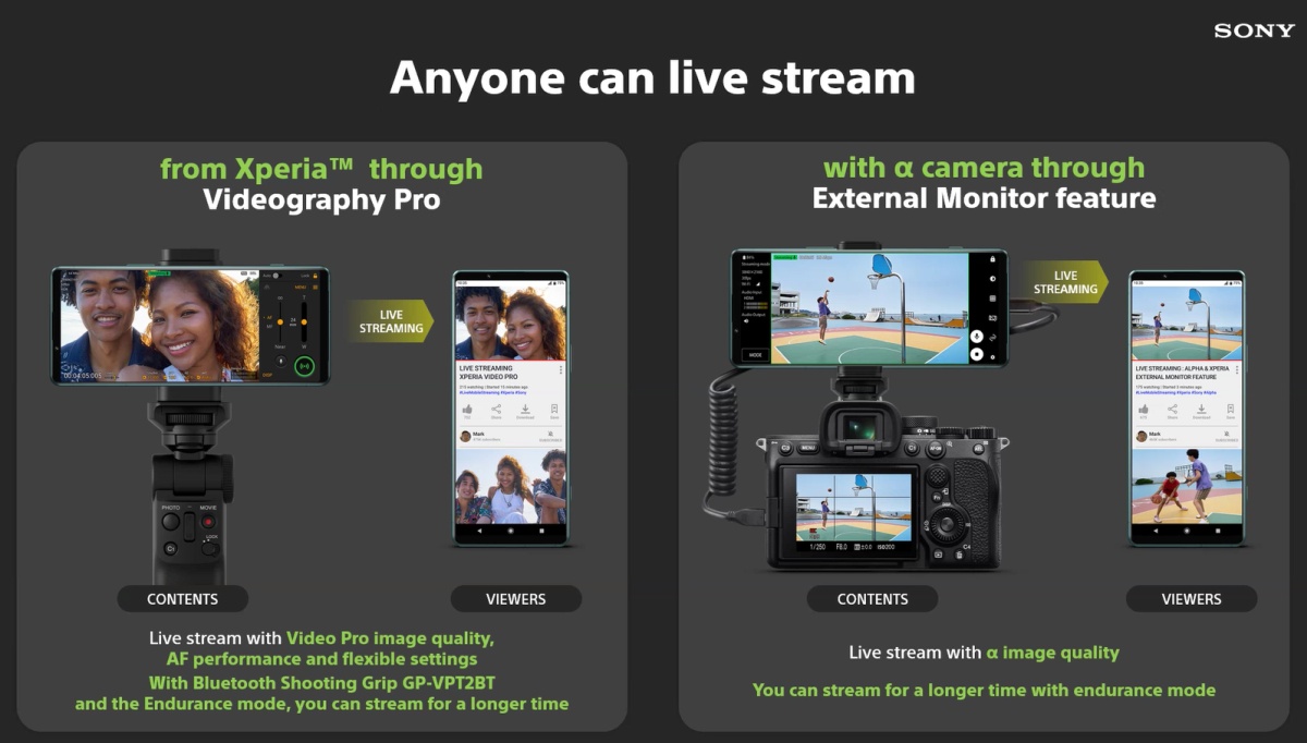 Sony Xperia 5 IV – nowy japoński flagowiec w kompaktowym wydaniu