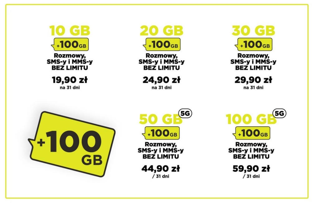 a2mobile daje darmowe 100 GB