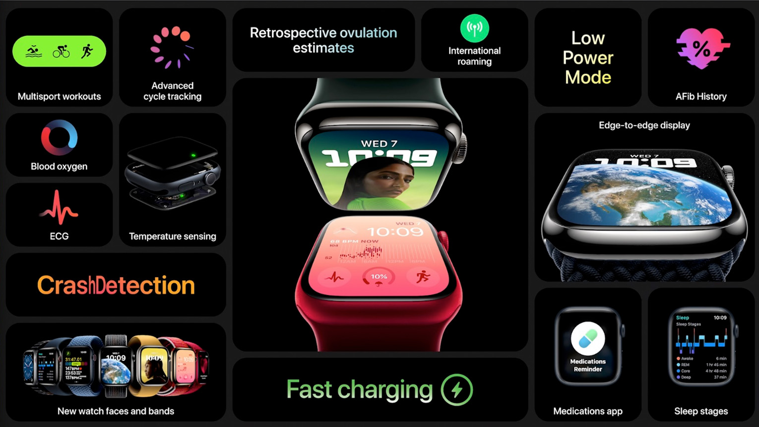 Apple Watch Series 8 uratuje ofiary wypadku samochodowego