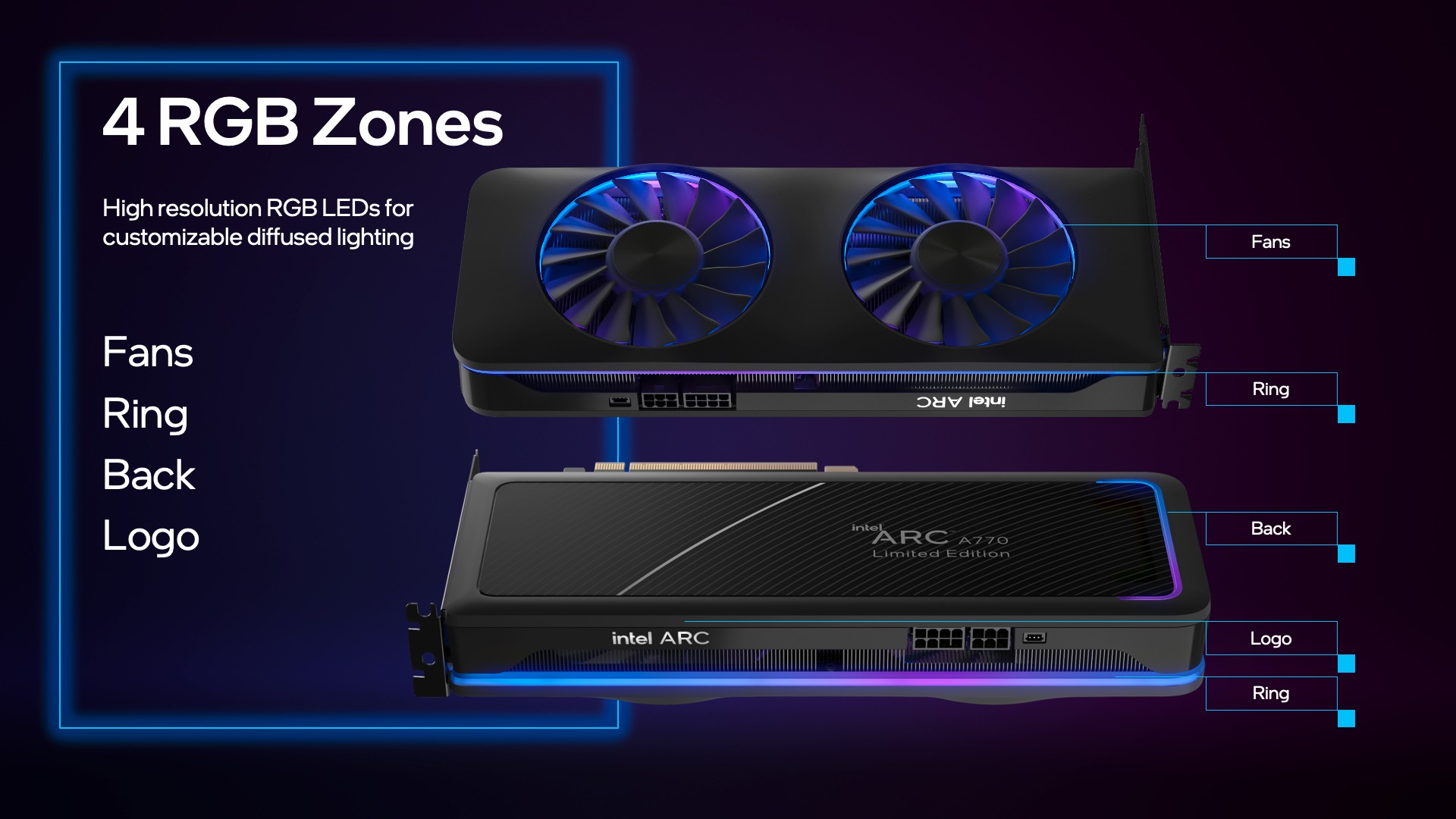 Intel prezentuje nowe karty graficzne w pełnej okazałości