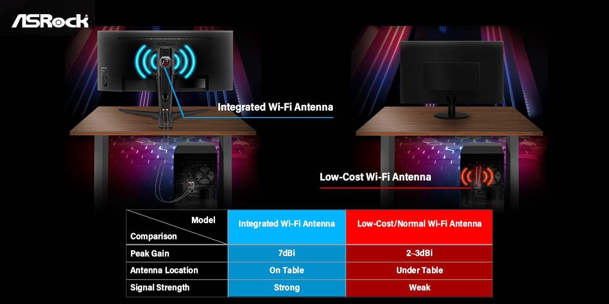 Gamingowe monitory z wbudowanym WiFi prosto z Tajwanu
